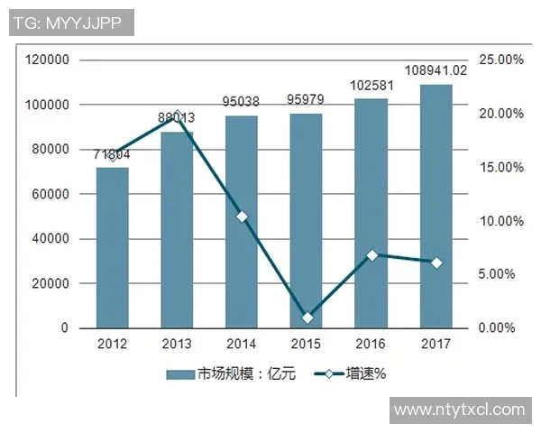 s15电竞热议LNG战队状态变革与未来发展潜力分析 s15电竞热议LNG战队状态变革与未来发展潜力分析