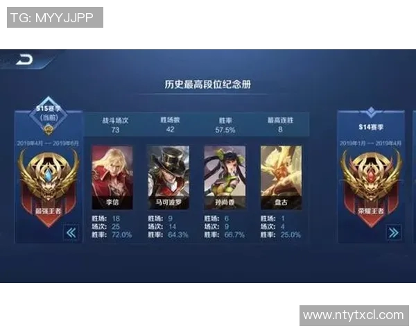 职业联赛特别报道V5战队S15赛季的拼搏历程与成长故事 职业联赛特别报道V5战队S15赛季的拼搏历程与成长故事