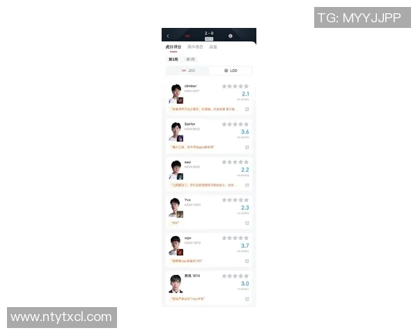 最新DOTA2赛季排名揭晓JDG战队领跑S15电竞比分榜单分析 最新DOTA2赛季排名揭晓JDG战队领跑S15电竞比分榜单分析