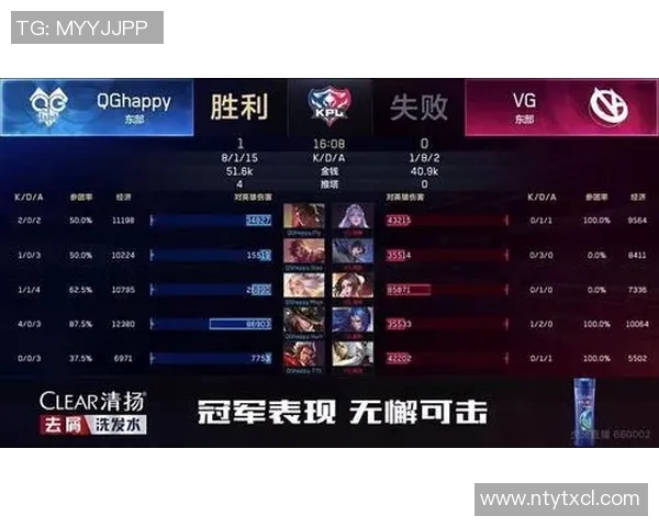 电竞实时数据助力王者荣耀战术WE运营体系的创新与发展分析 电竞实时数据助力王者荣耀战术WE运营体系的创新与发展分析