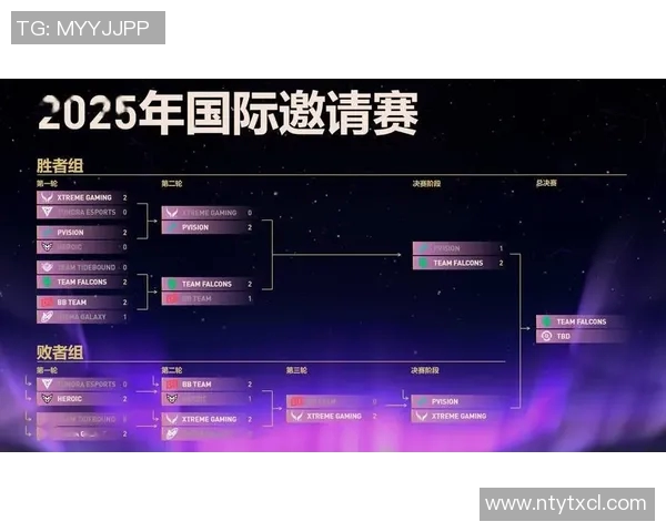 电竞热议DOTA2LNG灵活性变革如何影响战队战术与赛事格局