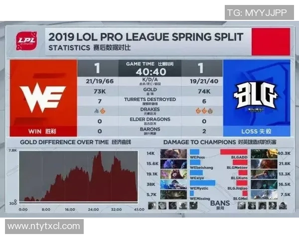 赛后复盘BLG与V5心理素质分析及其对比赛结果的影响探讨 赛后复盘BLG与V5心理素质分析及其对比赛结果的影响探讨