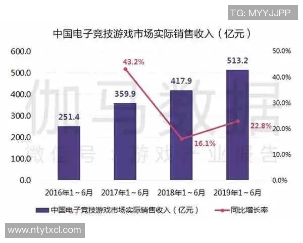数据分析在IG平台上的灵活性及其对内容传播的影响探讨实时数据 数据分析在IG平台上的灵活性及其对内容传播的影响探讨实时数据