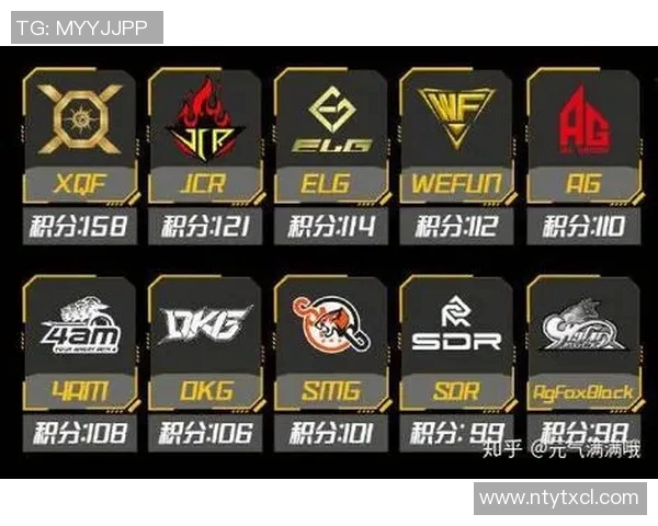 电竞数据探讨和平精英FPX战队比赛经验的创新与变革之路