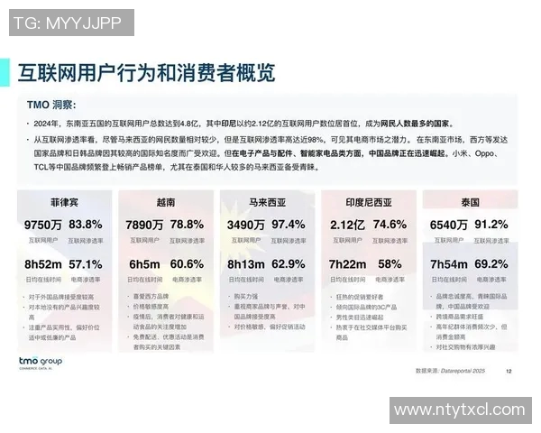 esports数据数据分析在Instagram平台上的影响力与表现探讨