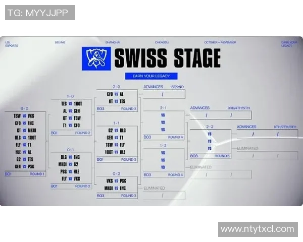 esports最新数据CSGO赛事中TES配合引发热议玩家对战术执行的不同看法