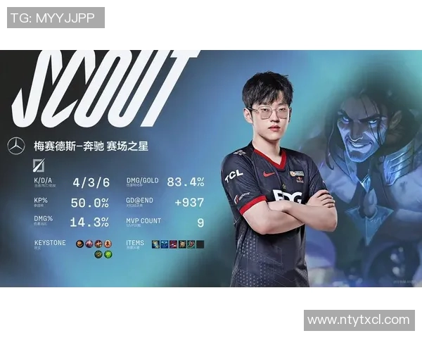 电竞新闻和平精英节奏排行榜揭晓EDG强势夺得第二名引发热议 电竞新闻和平精英节奏排行榜揭晓EDG强势夺得第二名引发热议